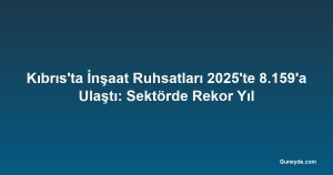 Kıbrıs'ta İnşaat Ruhsatları 2025'te 8.159'a Ulaştı: Sektörde Rekor Yıl