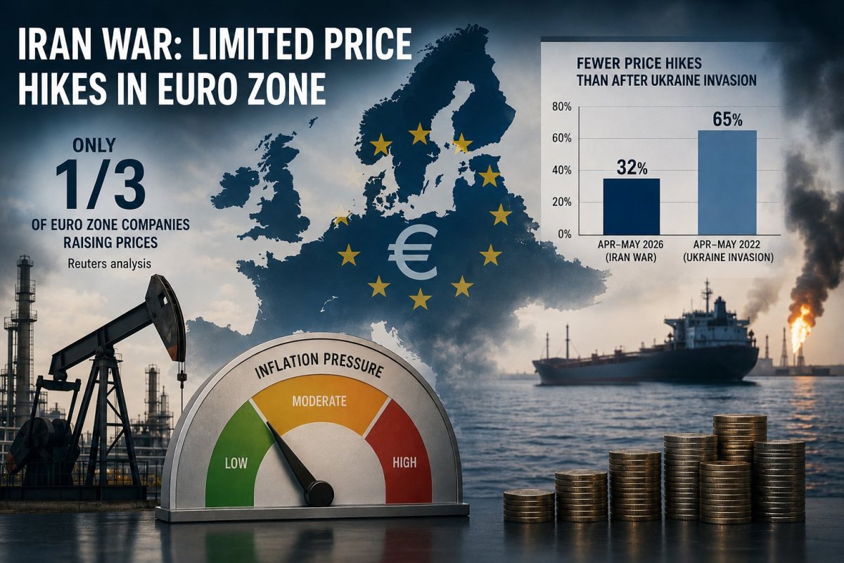 İran Savaşı Euro Bölgesi'nde Ukrayna Tarzı Enflasyon Dalgası Yaratmıyor