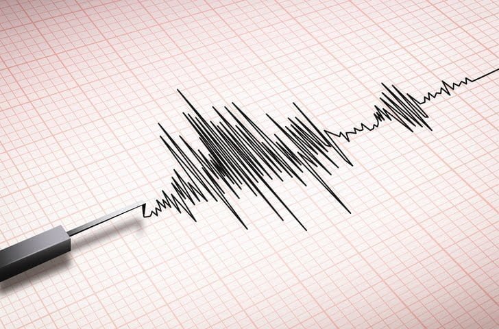 Deprem Sigortası Yoksunluğu