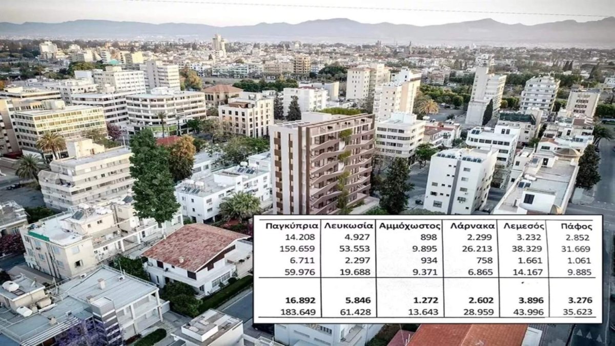 Kıbrıs'ta ortak mülkiyetteki binaların neredeyse üçte biri kayıtlı değil
