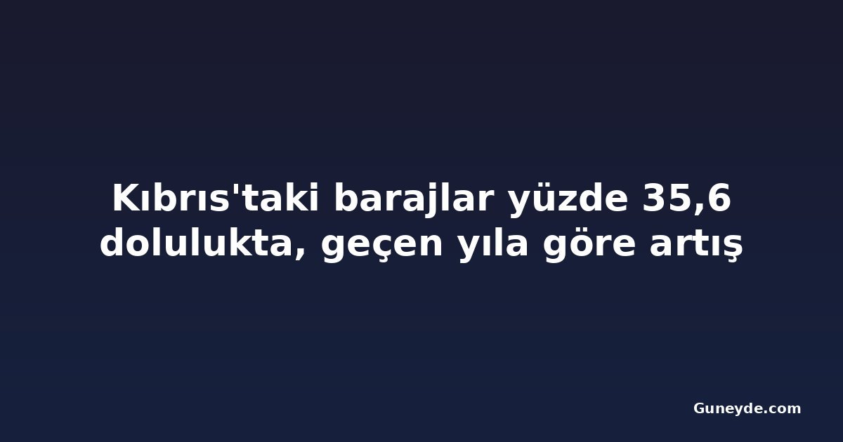 Kıbrıs'taki barajlar yüzde 35,6 dolulukta, geçen yıla göre artış