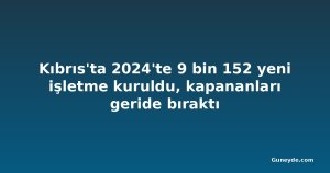 Kıbrıs'ta 2024'te 9 bin 152 yeni işletme kuruldu, kapananları geride bıraktı