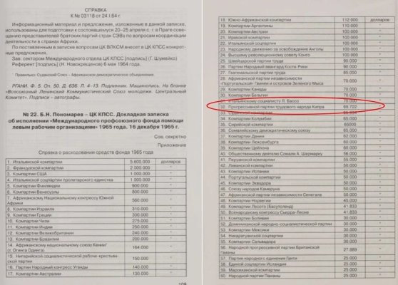 AKEL'de ideolojik saplantı mı rüşvet mi? mesele kanıt