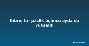 Kıbrıs'ta işsizlik üçüncü ayda da yükseldi