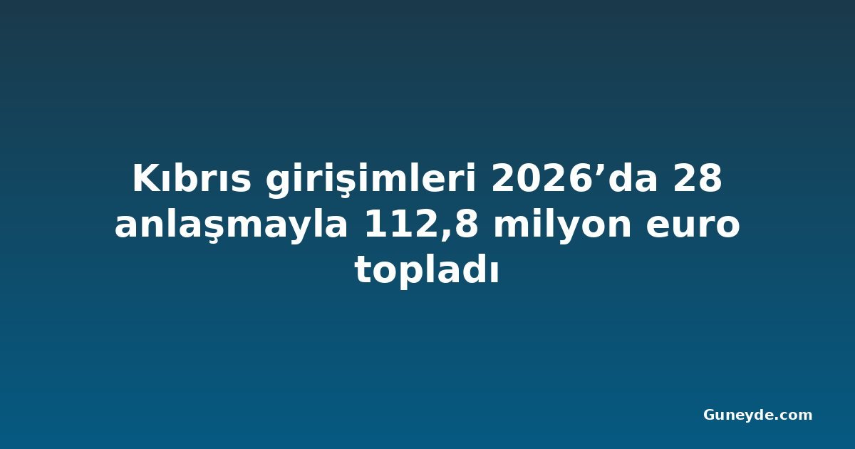 Kıbrıs girişimleri 2026’da 28 anlaşmayla 112,8 milyon euro topladı