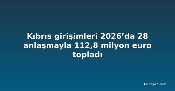 Kıbrıs girişimleri 2026’da 28 anlaşmayla 112,8 milyon euro topladı